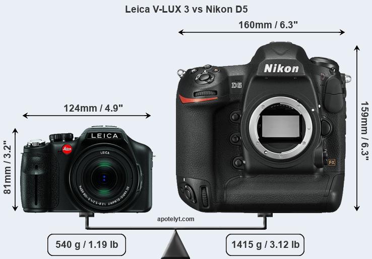Size Leica V-LUX 3 vs Nikon D5