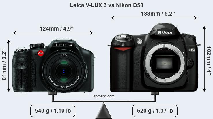 Size Leica V-LUX 3 vs Nikon D50