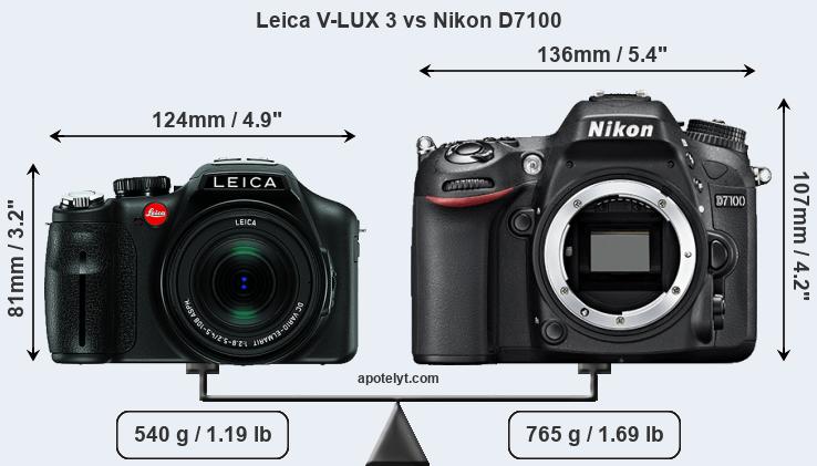 Size Leica V-LUX 3 vs Nikon D7100