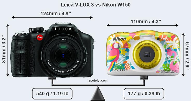 Size Leica V-LUX 3 vs Nikon W150