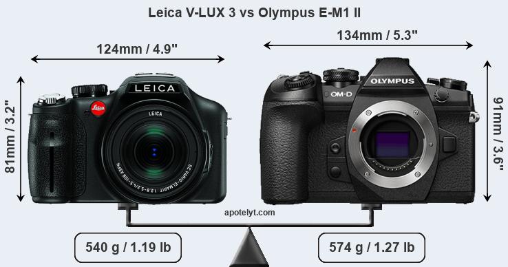 Size Leica V-LUX 3 vs Olympus E-M1 II