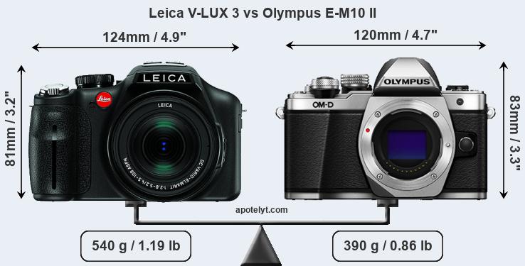 Size Leica V-LUX 3 vs Olympus E-M10 II