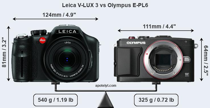 Size Leica V-LUX 3 vs Olympus E-PL6