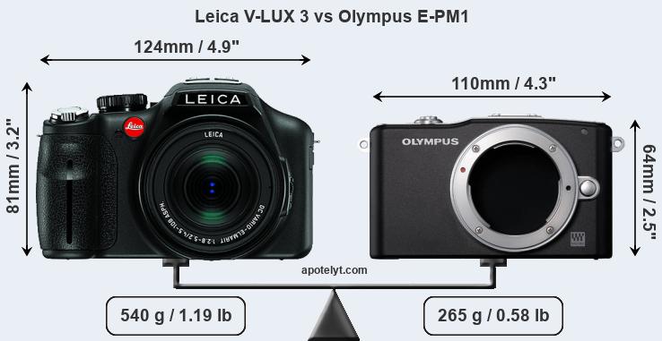 Size Leica V-LUX 3 vs Olympus E-PM1