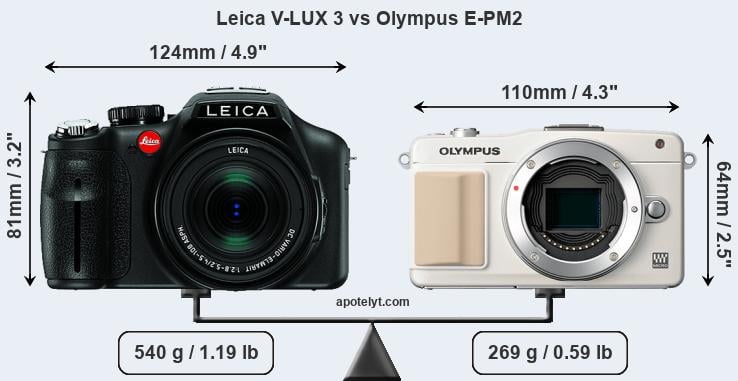 Size Leica V-LUX 3 vs Olympus E-PM2