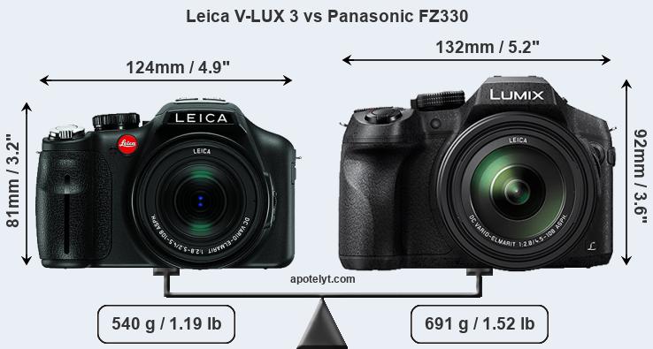 Size Leica V-LUX 3 vs Panasonic FZ330