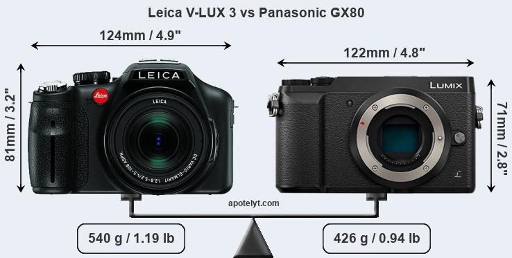 Size Leica V-LUX 3 vs Panasonic GX80