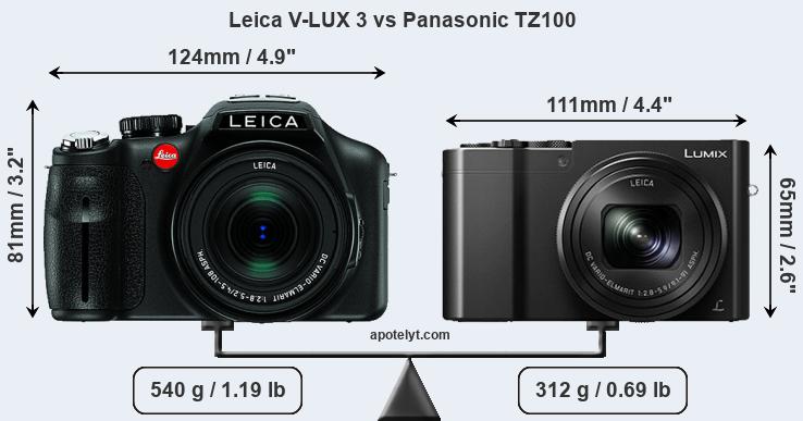 Size Leica V-LUX 3 vs Panasonic TZ100