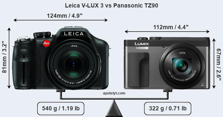 Size Leica V-LUX 3 vs Panasonic TZ90
