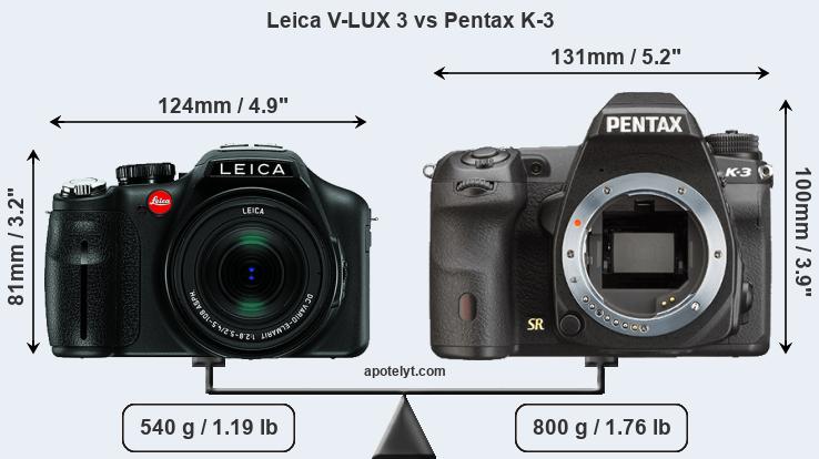 Size Leica V-LUX 3 vs Pentax K-3