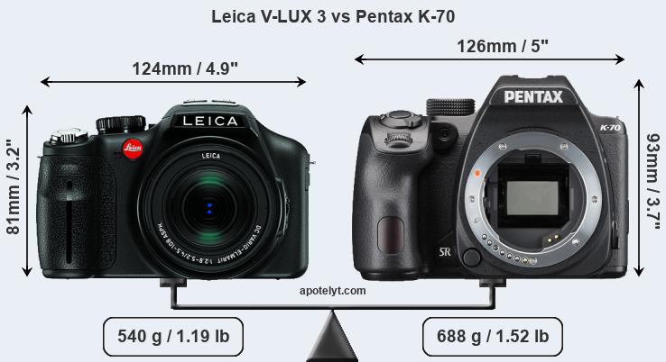 Size Leica V-LUX 3 vs Pentax K-70