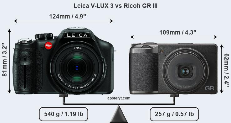 Size Leica V-LUX 3 vs Ricoh GR III