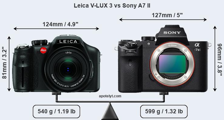 Size Leica V-LUX 3 vs Sony A7 II
