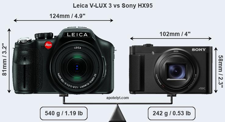 Size Leica V-LUX 3 vs Sony HX95