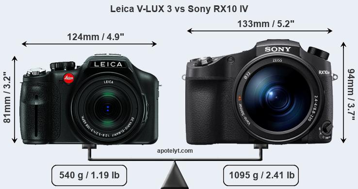 Size Leica V-LUX 3 vs Sony RX10 IV