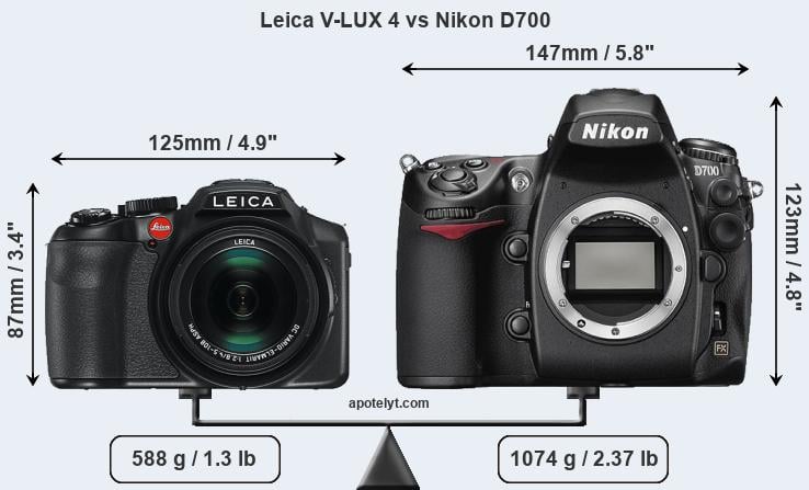 Size Leica V-LUX 4 vs Nikon D700