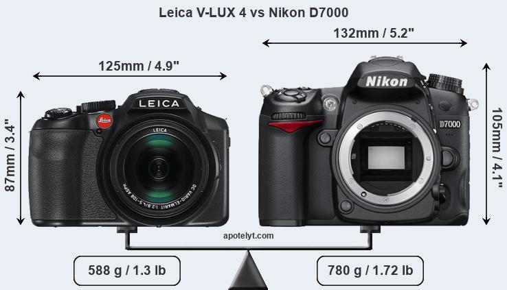 Size Leica V-LUX 4 vs Nikon D7000