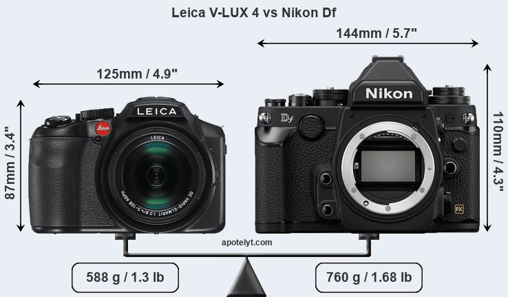Size Leica V-LUX 4 vs Nikon Df