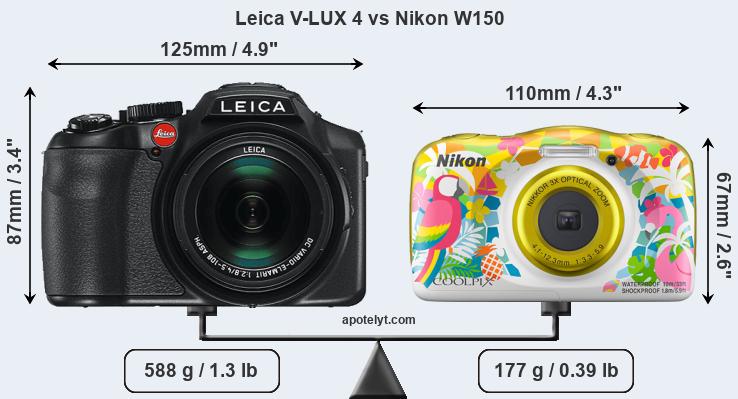 Size Leica V-LUX 4 vs Nikon W150