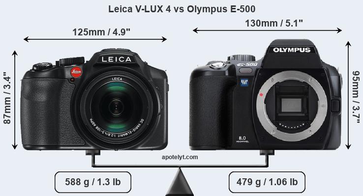 Size Leica V-LUX 4 vs Olympus E-500