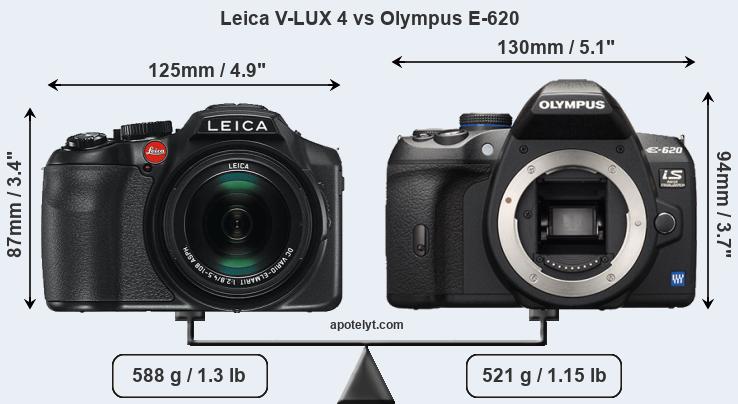 Size Leica V-LUX 4 vs Olympus E-620
