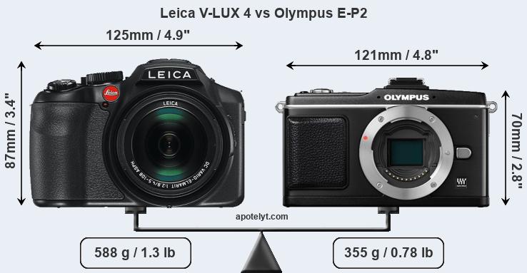 Size Leica V-LUX 4 vs Olympus E-P2