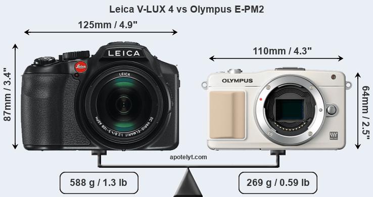 Size Leica V-LUX 4 vs Olympus E-PM2