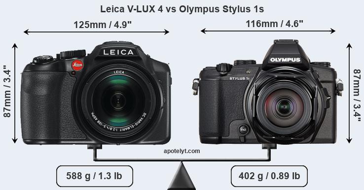 Size Leica V-LUX 4 vs Olympus Stylus 1s