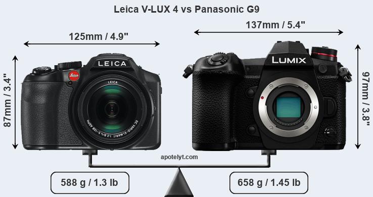 Size Leica V-LUX 4 vs Panasonic G9