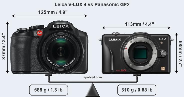 Size Leica V-LUX 4 vs Panasonic GF2