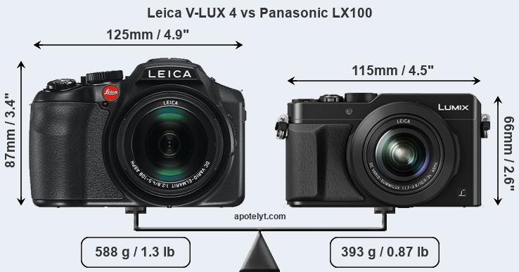 Size Leica V-LUX 4 vs Panasonic LX100