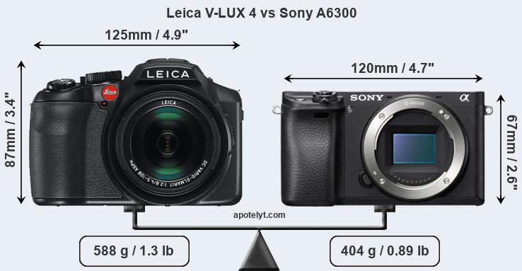 Size Leica V-LUX 4 vs Sony A6300