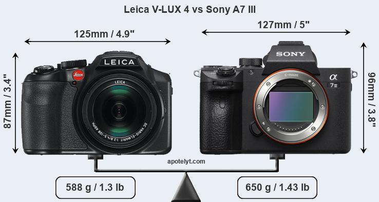 Size Leica V-LUX 4 vs Sony A7 III