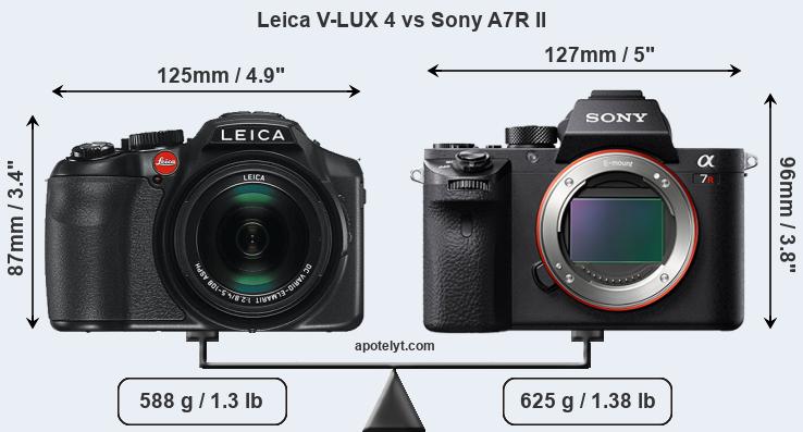 Size Leica V-LUX 4 vs Sony A7R II