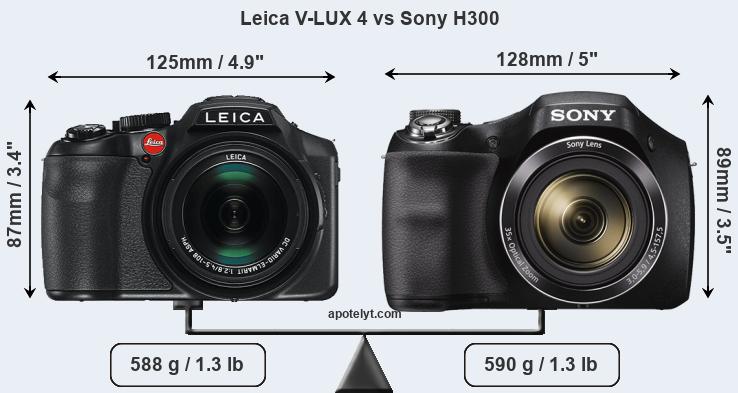 Size Leica V-LUX 4 vs Sony H300