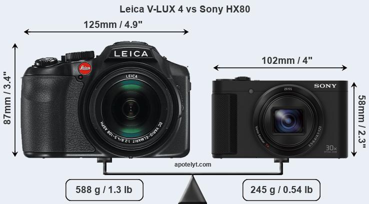 Size Leica V-LUX 4 vs Sony HX80