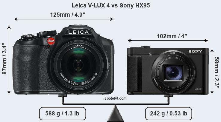 Size Leica V-LUX 4 vs Sony HX95