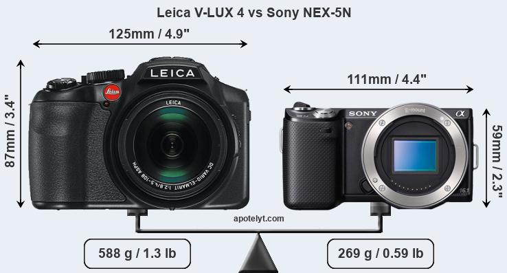 Size Leica V-LUX 4 vs Sony NEX-5N