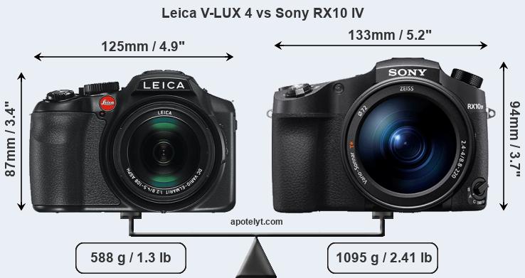 Size Leica V-LUX 4 vs Sony RX10 IV
