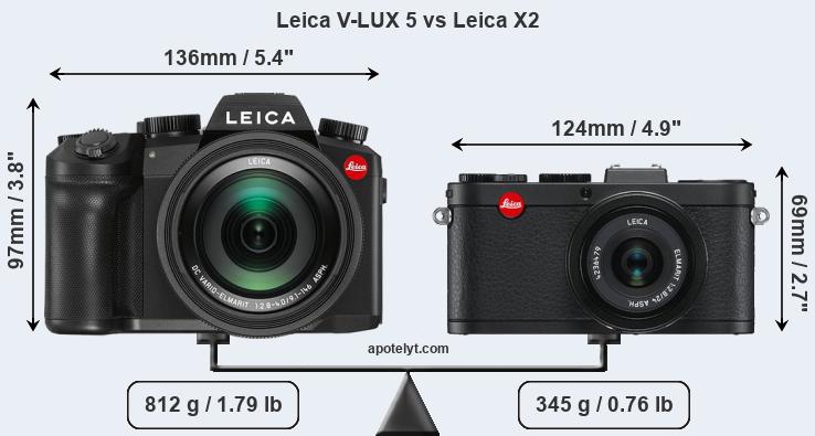 Size Leica V-LUX 5 vs Leica X2