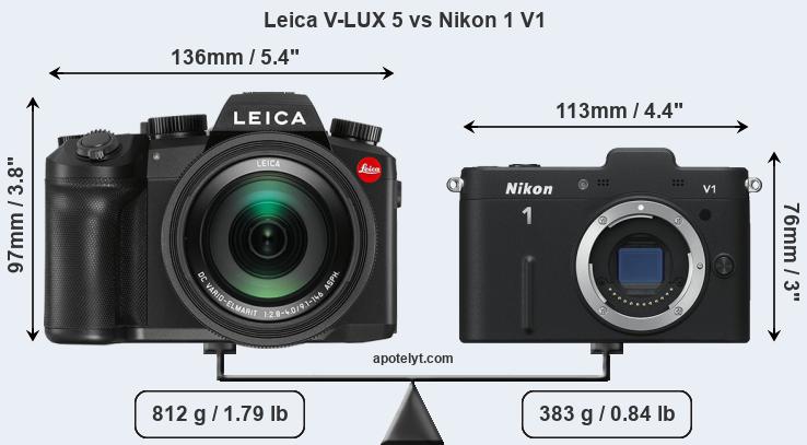 Size Leica V-LUX 5 vs Nikon 1 V1
