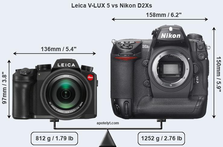 Size Leica V-LUX 5 vs Nikon D2Xs