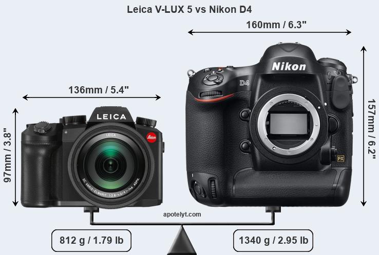 Size Leica V-LUX 5 vs Nikon D4