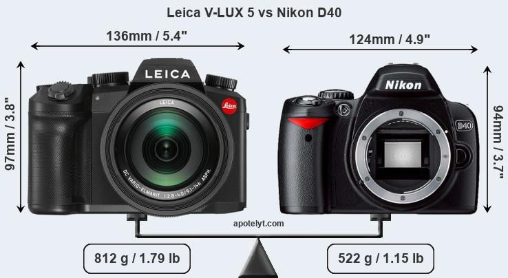 Size Leica V-LUX 5 vs Nikon D40
