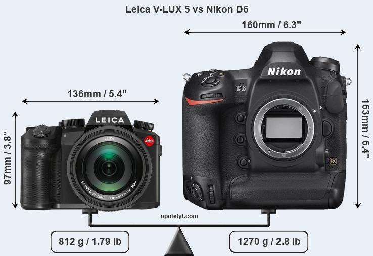 Size Leica V-LUX 5 vs Nikon D6