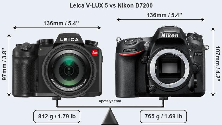 Size Leica V-LUX 5 vs Nikon D7200