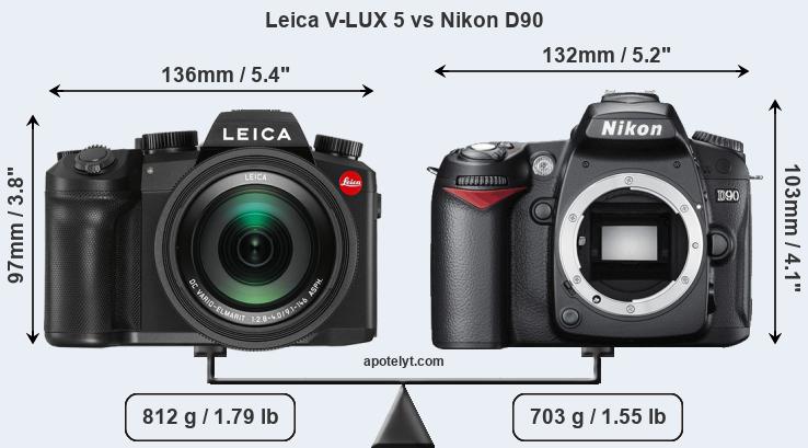 Size Leica V-LUX 5 vs Nikon D90