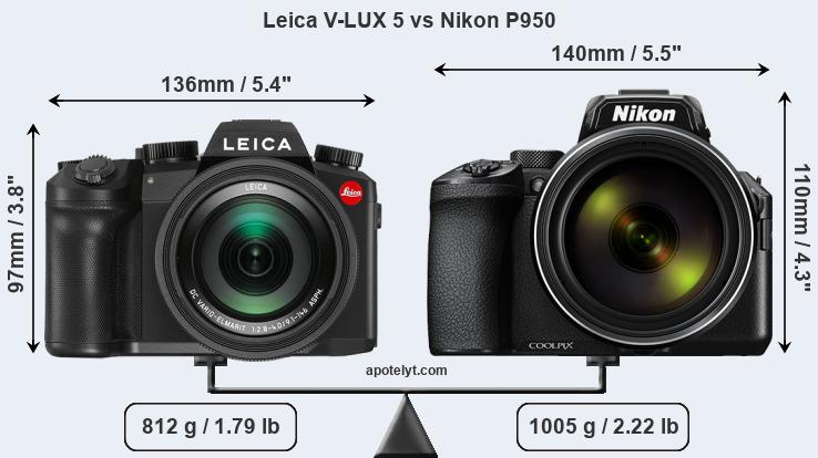 Size Leica V-LUX 5 vs Nikon P950