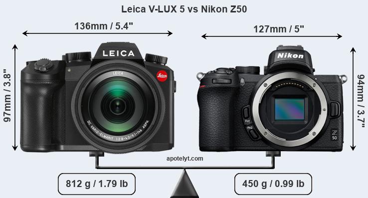 Size Leica V-LUX 5 vs Nikon Z50
