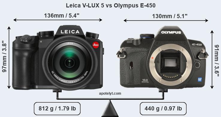 Size Leica V-LUX 5 vs Olympus E-450